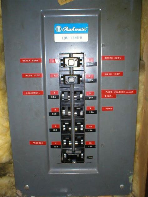 bulldog pushmatic circuit breakers